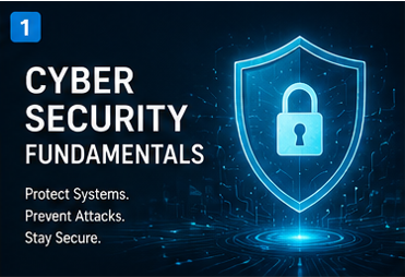 Cyber Security Fundamentals