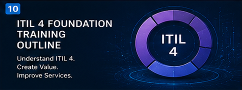ITIL 4 Foundation