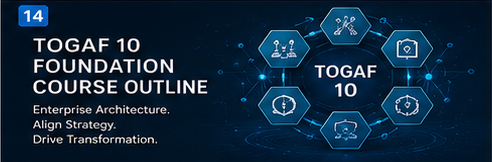 TOGAF 10 Foundation